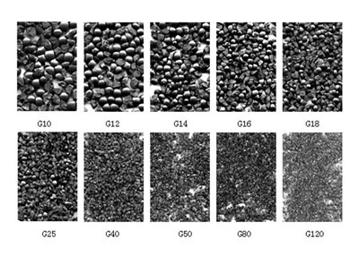 Стальная дробеструйная очистка